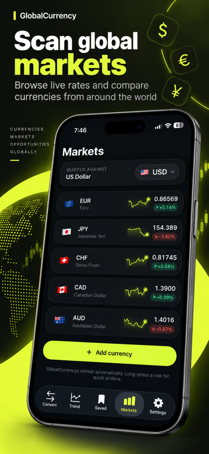 GlobalCurrency markets screen listing live world currency rates