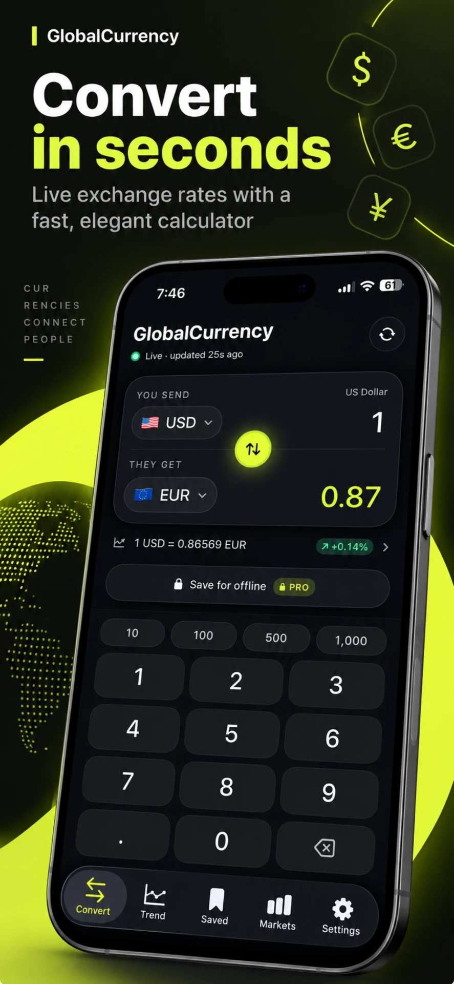 GlobalCurrency converting US dollars to euros with live rates